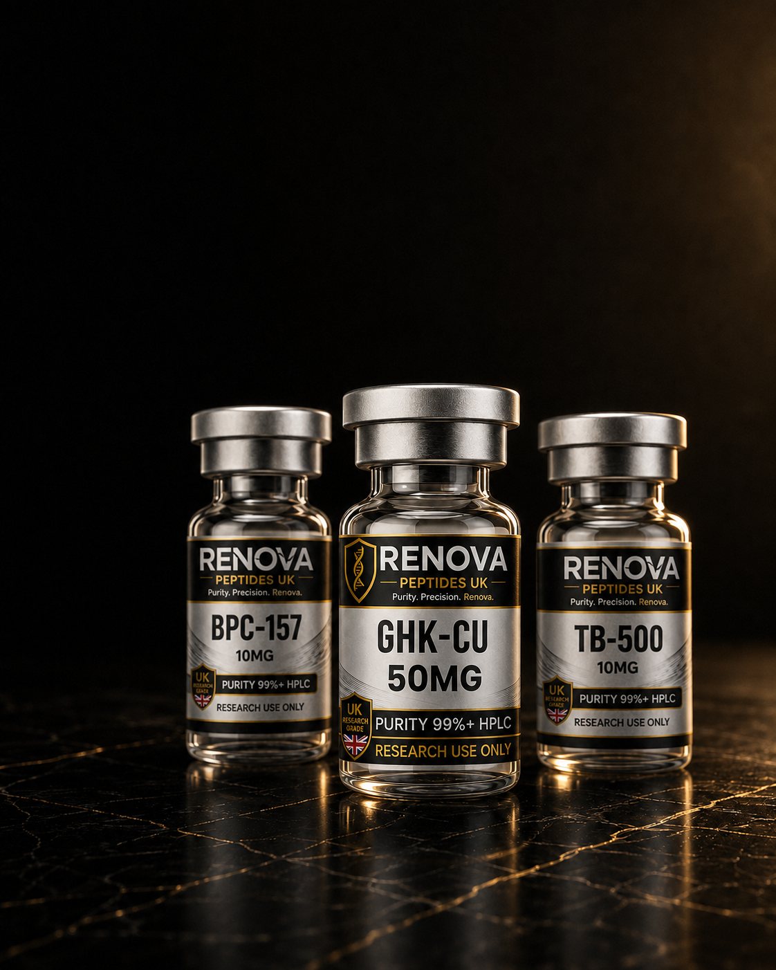 Renova Peptides Product